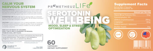 Serotonin Wellbeing